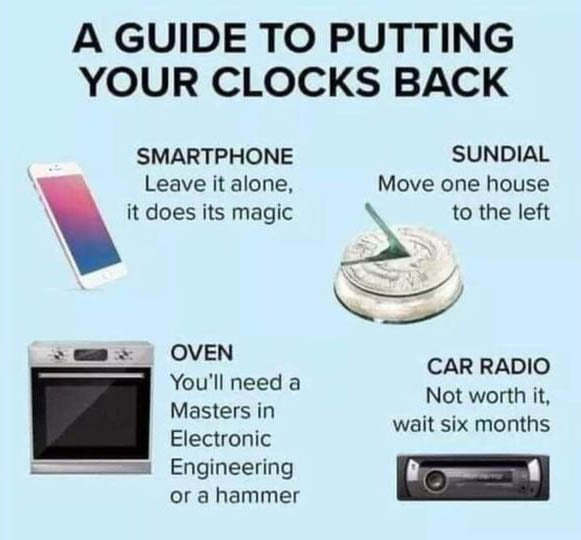 Clocks going back tonight - which of your clocks is most difficult to change?