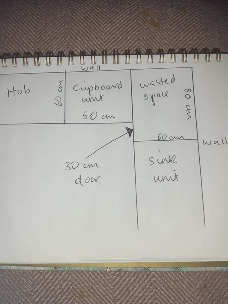 Small kitchen corner cupboard ideas needed!
