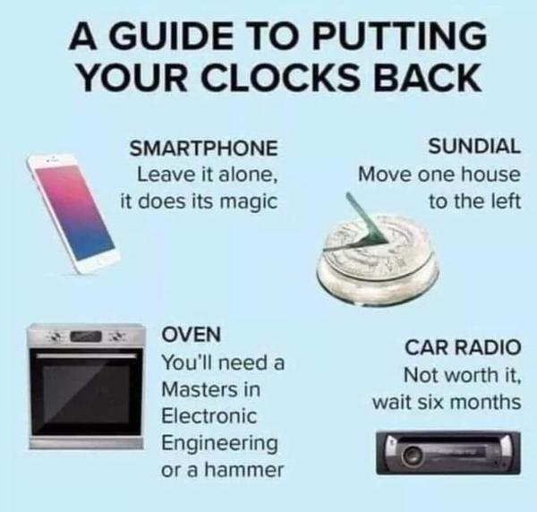 Clocks going back tonight - which of your clocks is most difficult to change?