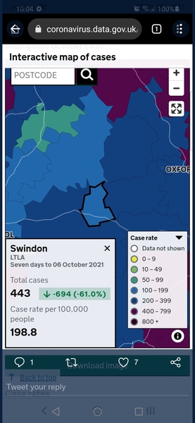 The great South  west PCR  mystery