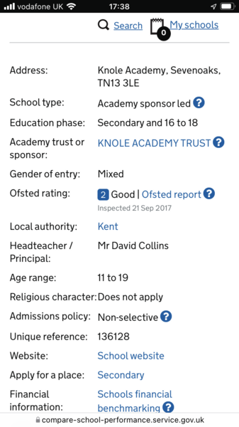 Kent Grammar Schools