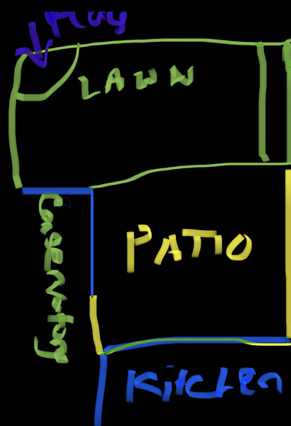 Help us design garden on budget/DIY