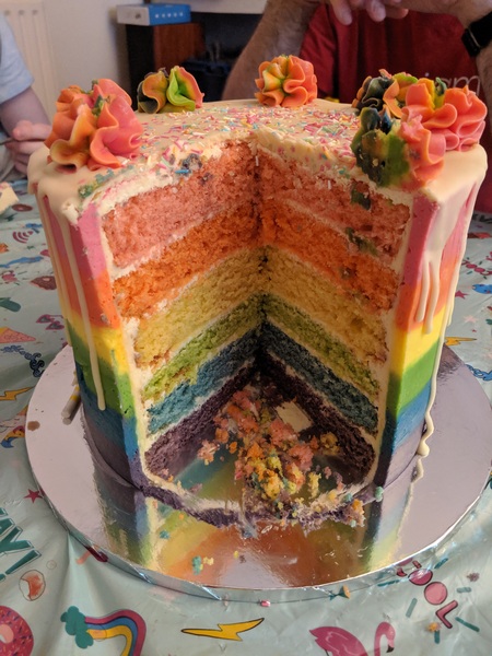 Cake.   A thread about cake.  Help needed, please.  Cake related.  Only read if you care about cake