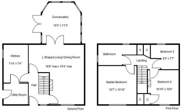 How big is your ideal house for 4?