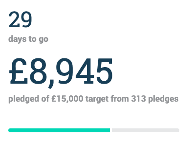 Academic Freedom, Harassment and GC academics - ask me any questions