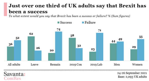 Brexit Megathread - Part 1 because it's not over by a long shot