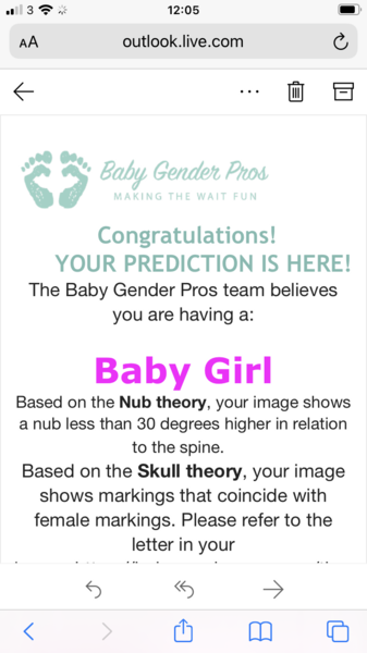 April 2022 Birth Club