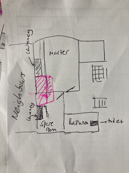 Internal bathroom - ventilation