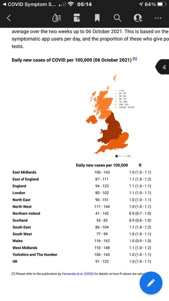 The great South  west PCR  mystery