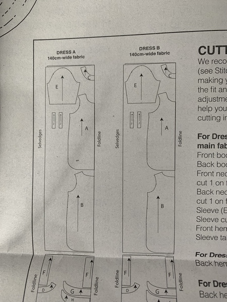 Stitch and bitch thread #3 Sewing is harder than it seams
