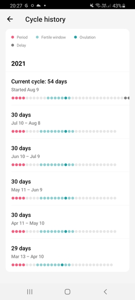 TTC after MC - May 2021 thread 19