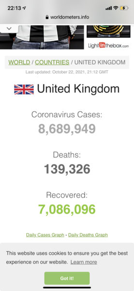 How many people have managed to not have Covid in the UK?