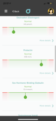TTC - thyroid test results