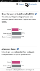 Kent Grammar Schools