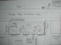 Is this possibly the shortest PARKING THREAD ever?....with diagrams