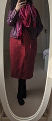 What are you wearing today? Autumn/Winter 2021