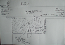 Is this possibly the shortest PARKING THREAD ever?....with diagrams