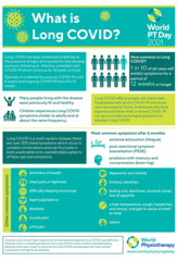 Please tell me about your experience of covid post vaccine