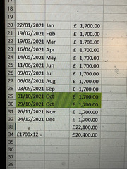 To this this IS extra money