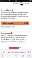 Kent Grammar Schools