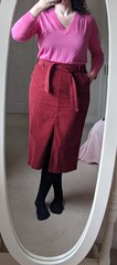 What are you wearing today? Autumn/Winter 2021