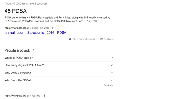 PDSA Lottery or Blue Cross Lottery