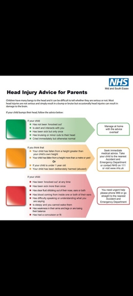 Toddler hit head - so upset