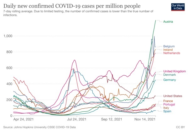 It seems like the U.K. may have a better Covid strategy after all