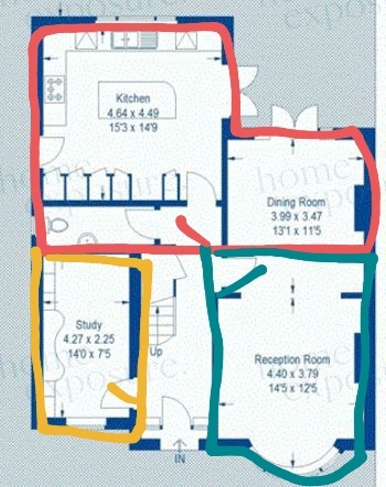 What would you do with this ground floor (not extending)