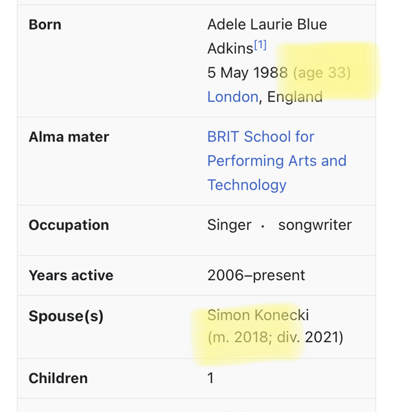 To wonder what Adele meant when she said she "had to show up for herself every day?"