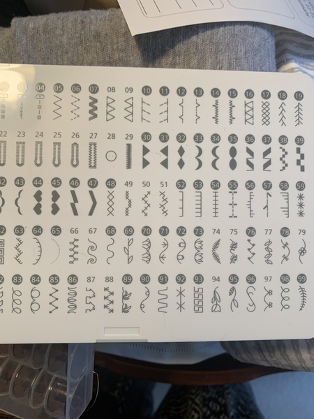Stitch and bitch thread #3 Sewing is harder than it seams