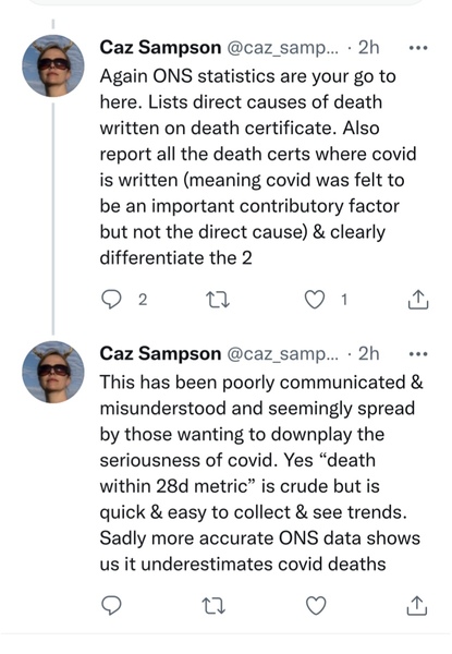 Covid Child Mortality