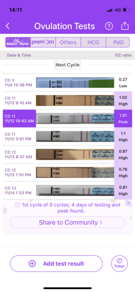 Help with my OPK’s please …