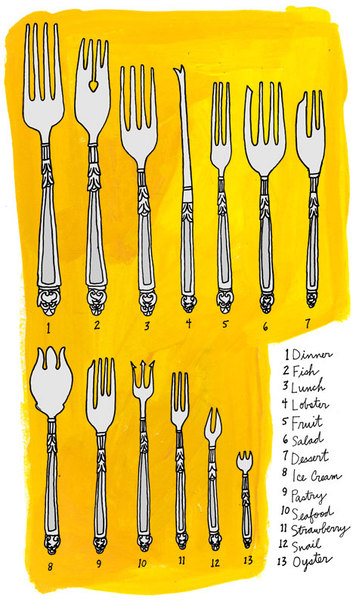 WHO on earth thought three-pronged forks were a good idea? I’ve had a terrible time trying to eat my cake.