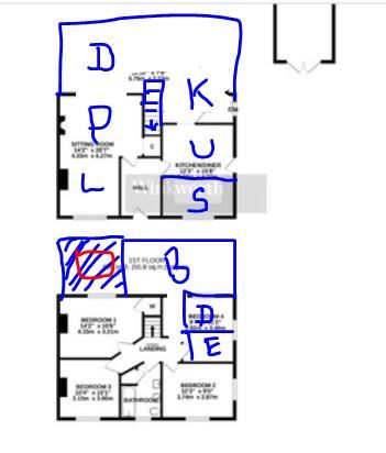 How would you extend this?