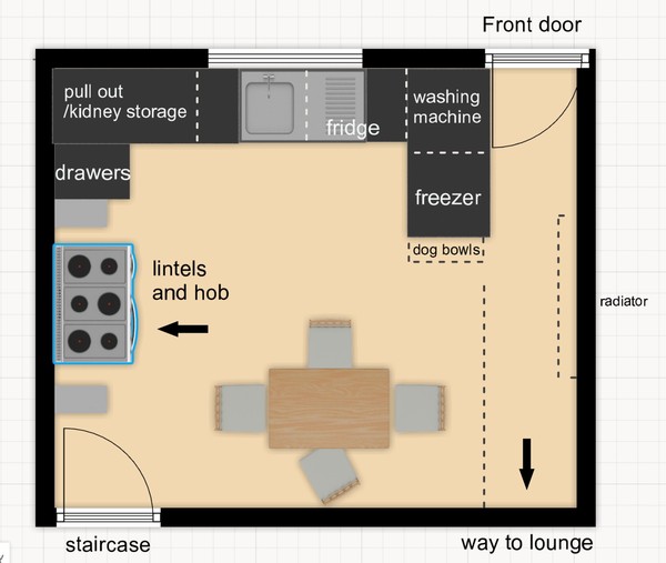 Need interior design enthusiasts! (Diagram included)