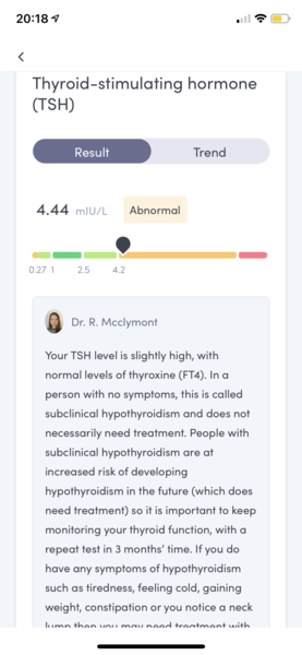 TTC and subclinical hypothyroidism