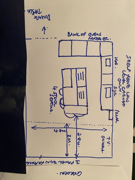 Where to put seating (plan attached)