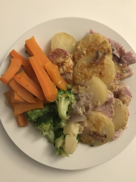 DAILY MENU 5 - PLEASE POST WHAT YOU EAT