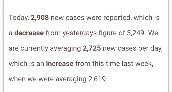 Covid Child Mortality