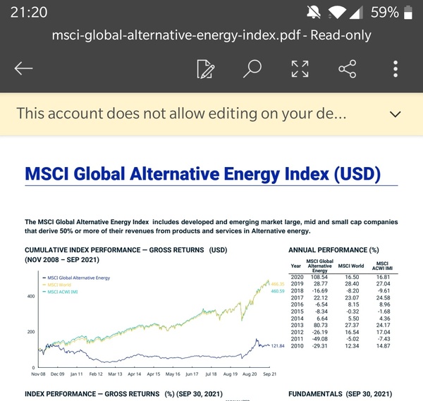 Green and futureproof investments