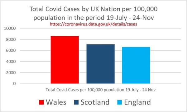 Utterly fed up (covid)