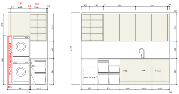 Feedback on Narrow Utility Layout