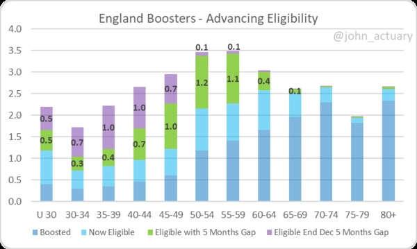 New Covid variant *title edited by MNHQ at OP's request*