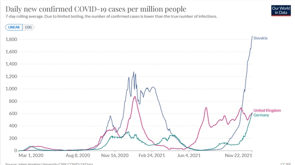 It seems like the U.K. may have a better Covid strategy after all