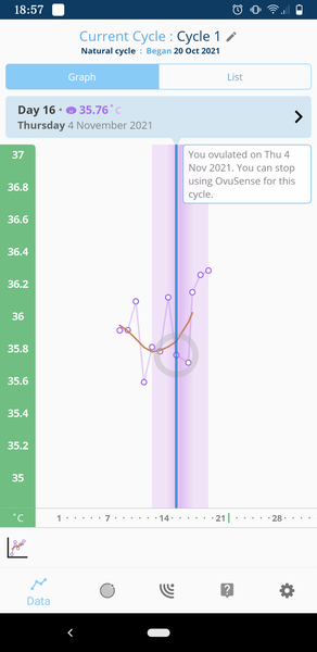 Ovusense first month of use - graph help please