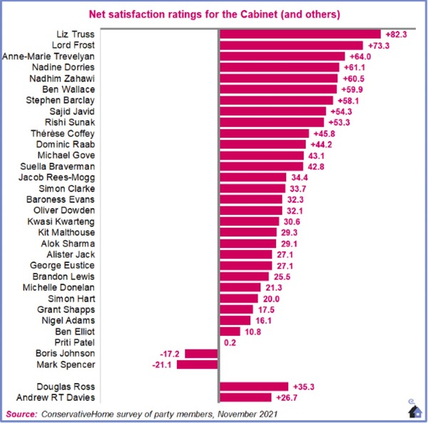 Brexit Megathread Part 3: COP26 and beyond. The Empire is no more.