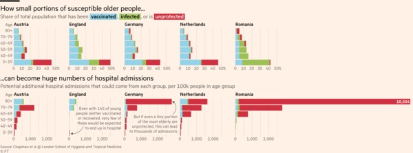 It seems like the U.K. may have a better Covid strategy after all