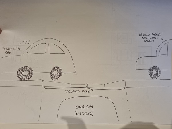 To have objected to this parking? Diagram attached!