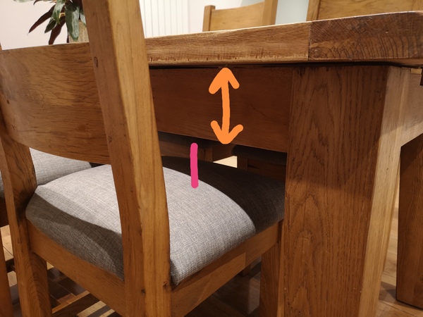 Do your legs fit under your dining table?